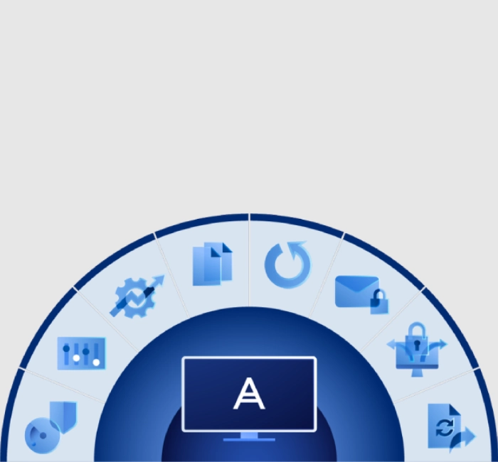 Acronis Cyber Protect Cloud