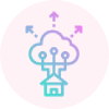 Shared Responsibility Model